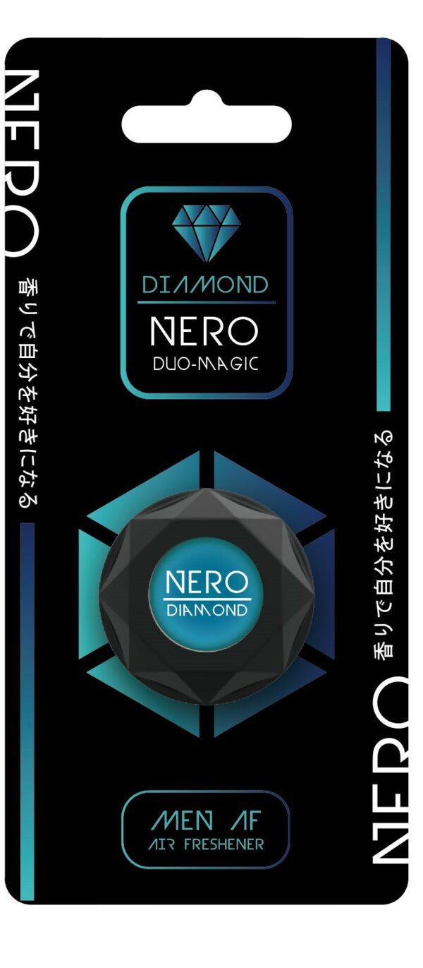 Q.53 NERO package